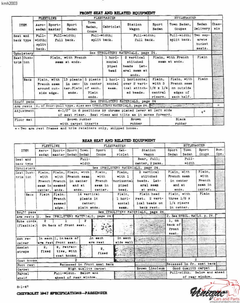 1947 Chevrolet Specifications Page 41